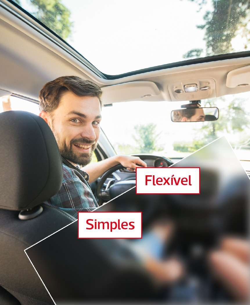 Soluções de financiamento automóvel
